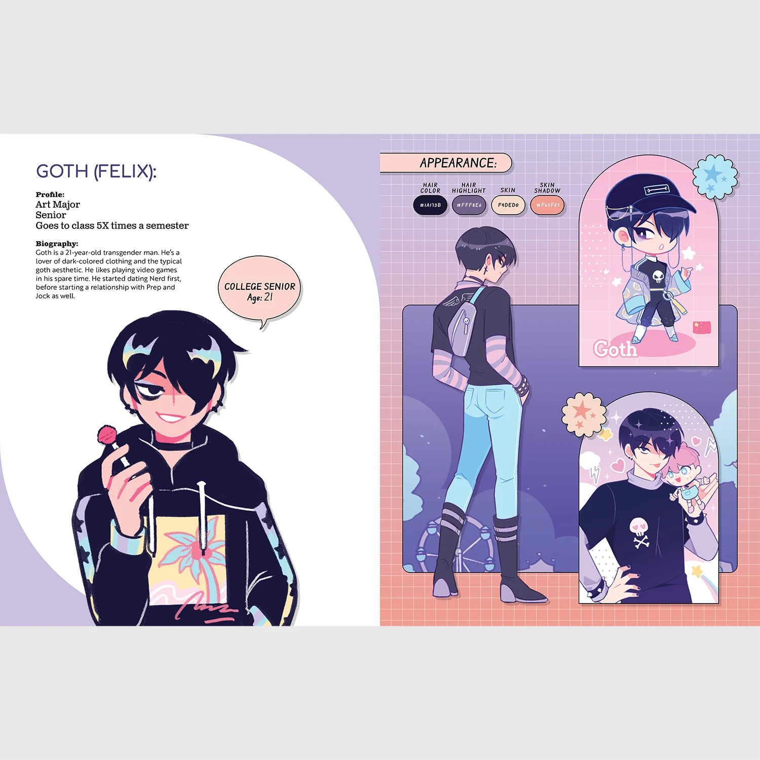 BOYFRIENDS - LEARN TO DRAW - Special Edition - Image 5